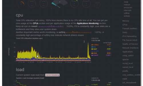 netdata 源码